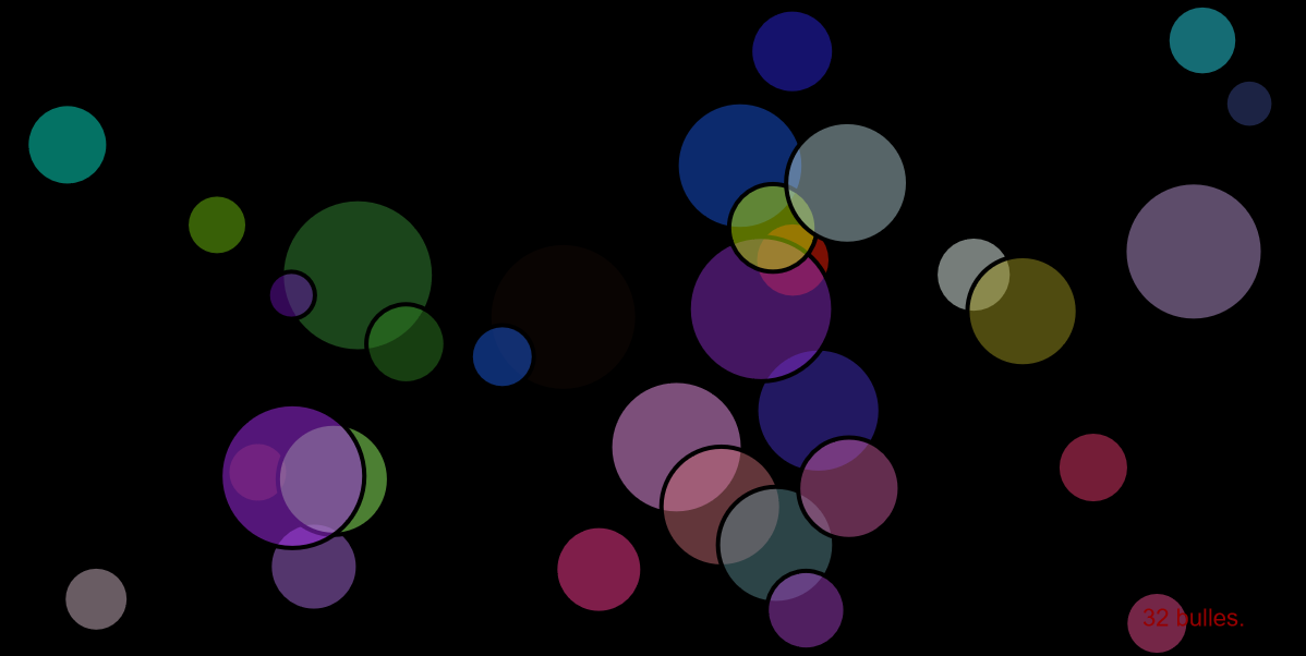 image du script squares