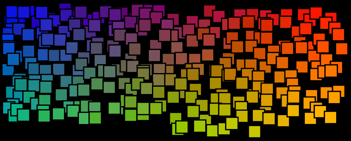 image du script squares